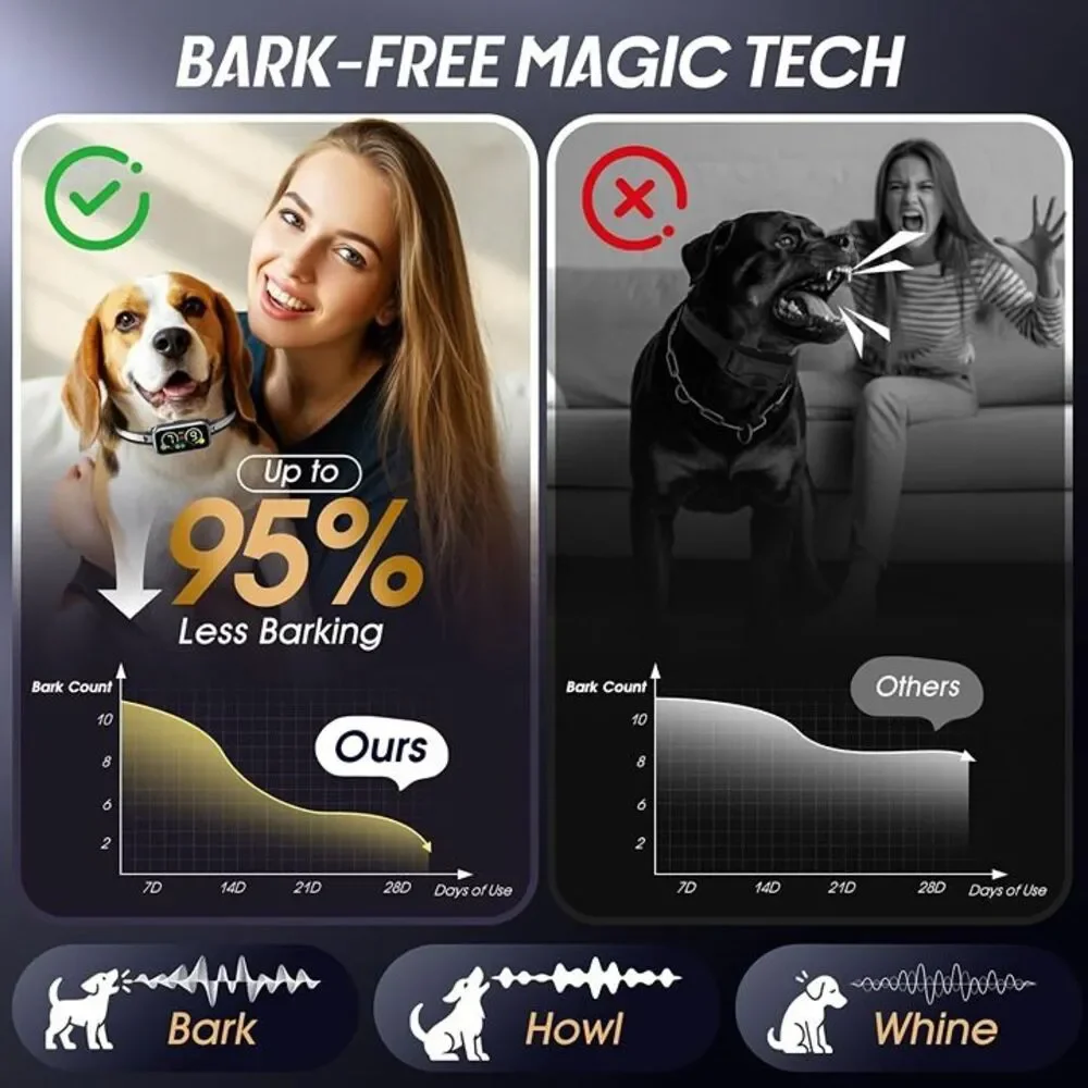 N/A smart bark